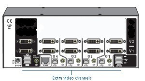 AdderView PRO DualHead - 4-Port Dual-Link-DVI-I, USB2.0 und Audio - Switch /  2560 x 1600 (DVI-I)